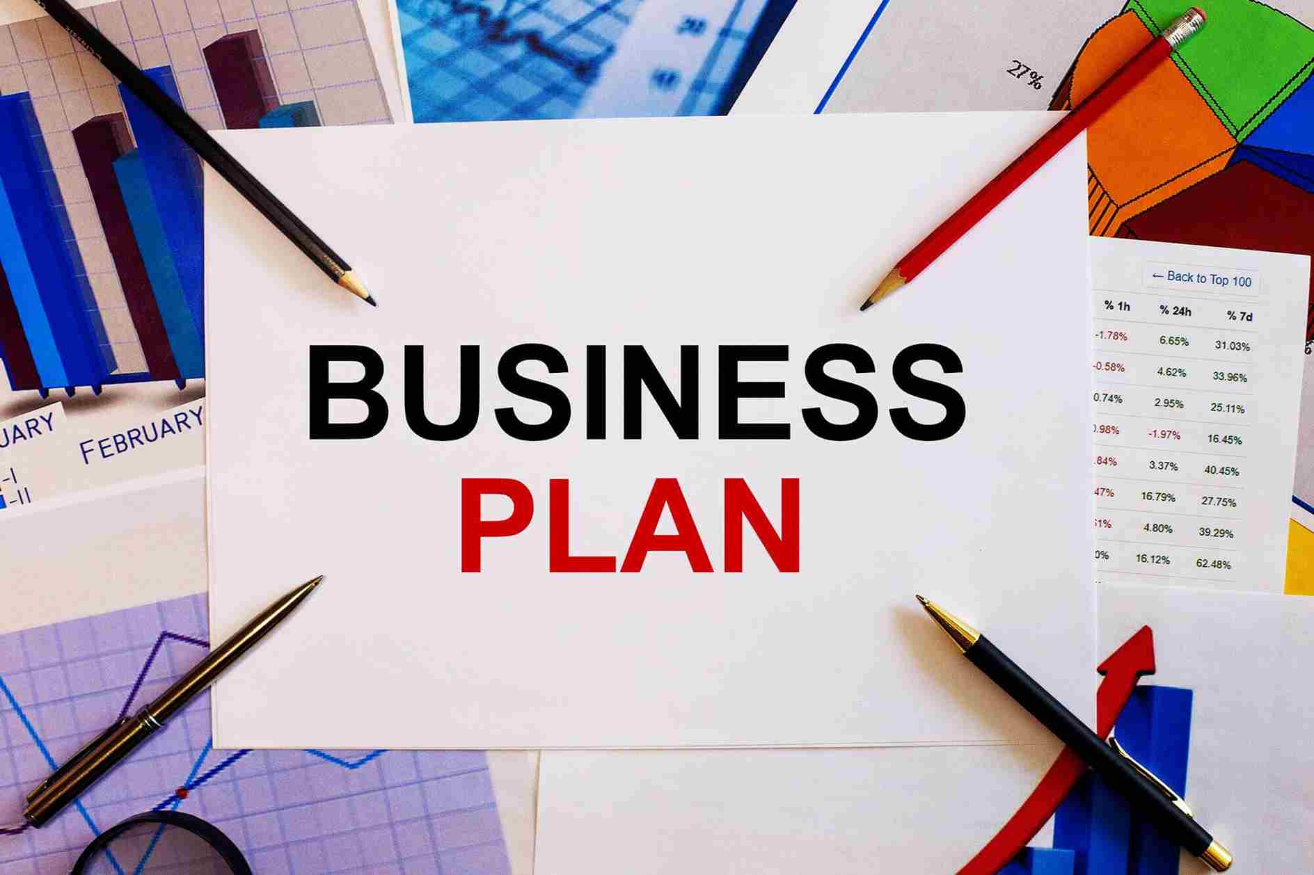 Cara Membuat Business Plan - Nextup ID