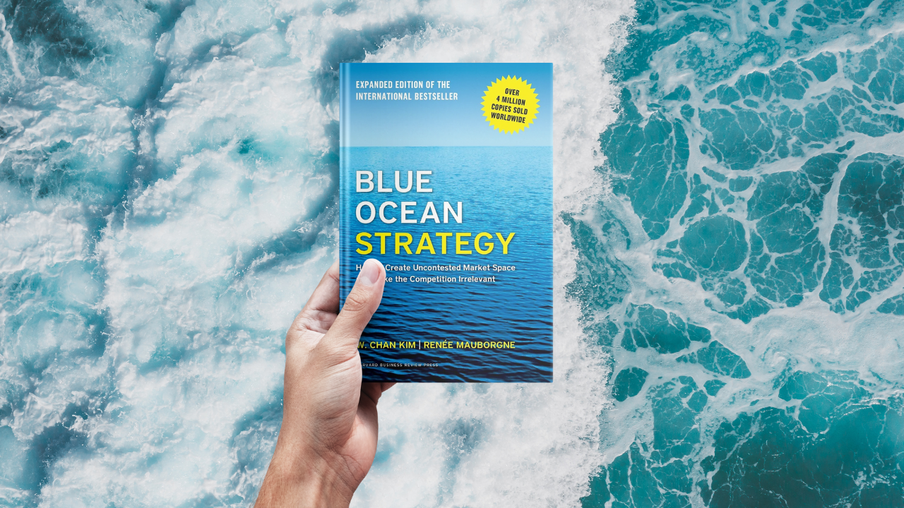 Blue Ocean Strategy - Nextup ID
