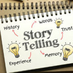 Story Telling untuk Penjualan - Nextup ID
