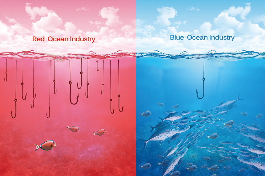 Blue Ocean Strategy - Nextup ID