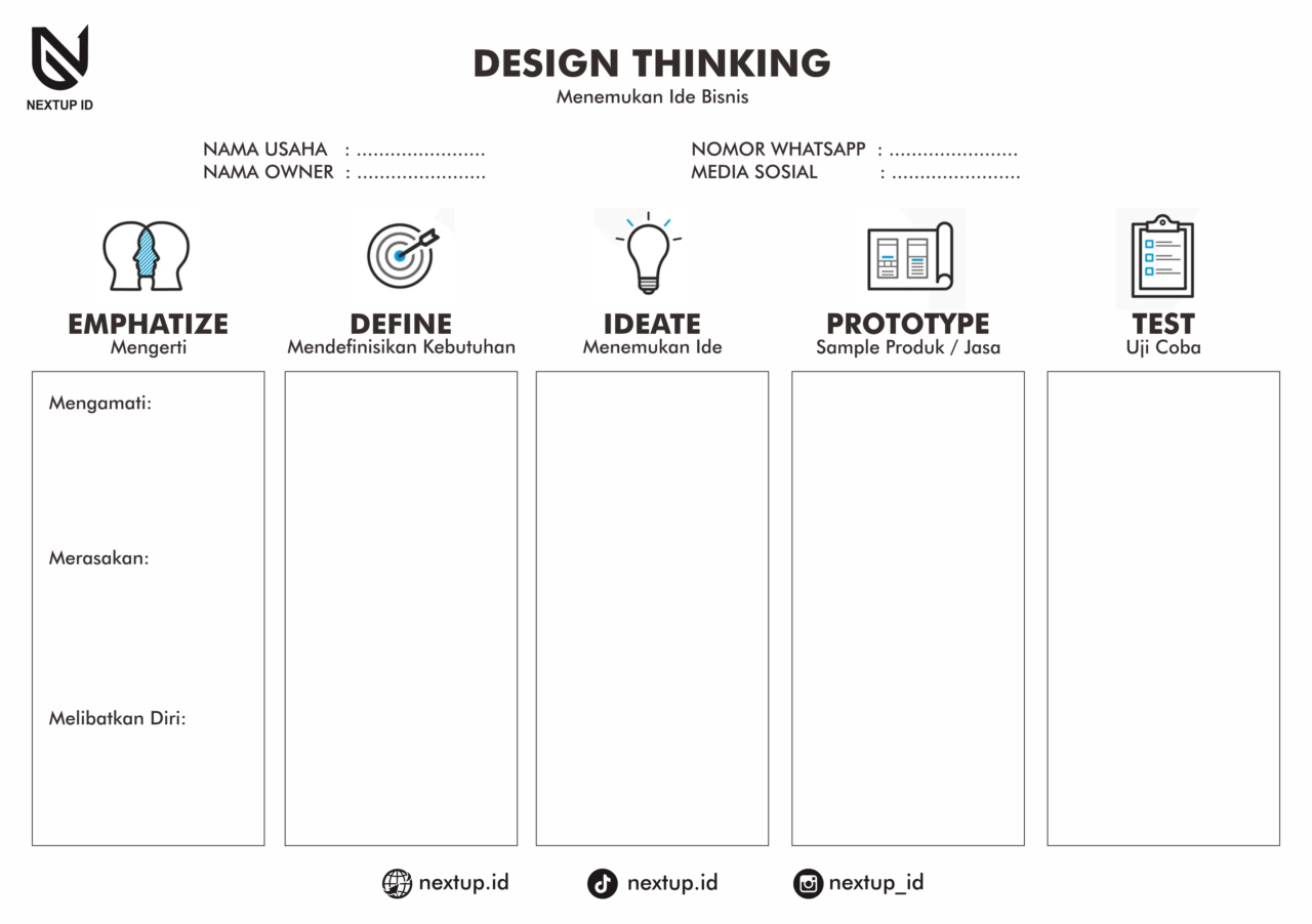 Pelatihan Design Thinking Untuk Wirausaha Pemula | Nextup ID